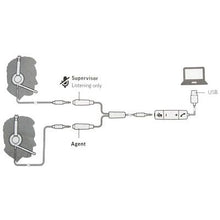 Poly 3.5mm Y-Training Cable For Blackwire 5200 Series (Poly 217008-01 or HP 85S08AA)